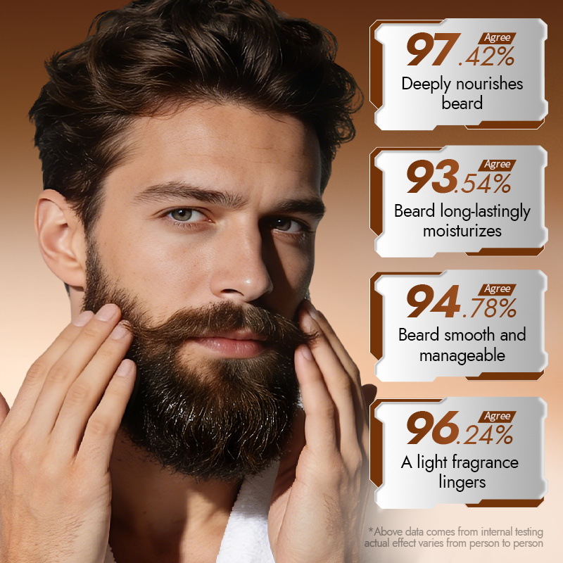 100% натуральный спрей для ухо – обзор и цена Men'S Grooming Tonic