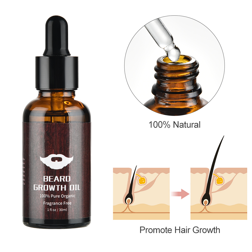 Набор для роста бороды для муж – обзор и цена Men'S Grooming Products Kit